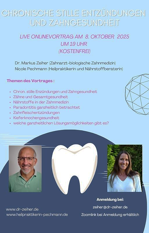 CHRONISCHE STILLE ENTZÜNDUNGEN UND ZAHNGESUNDHEIT